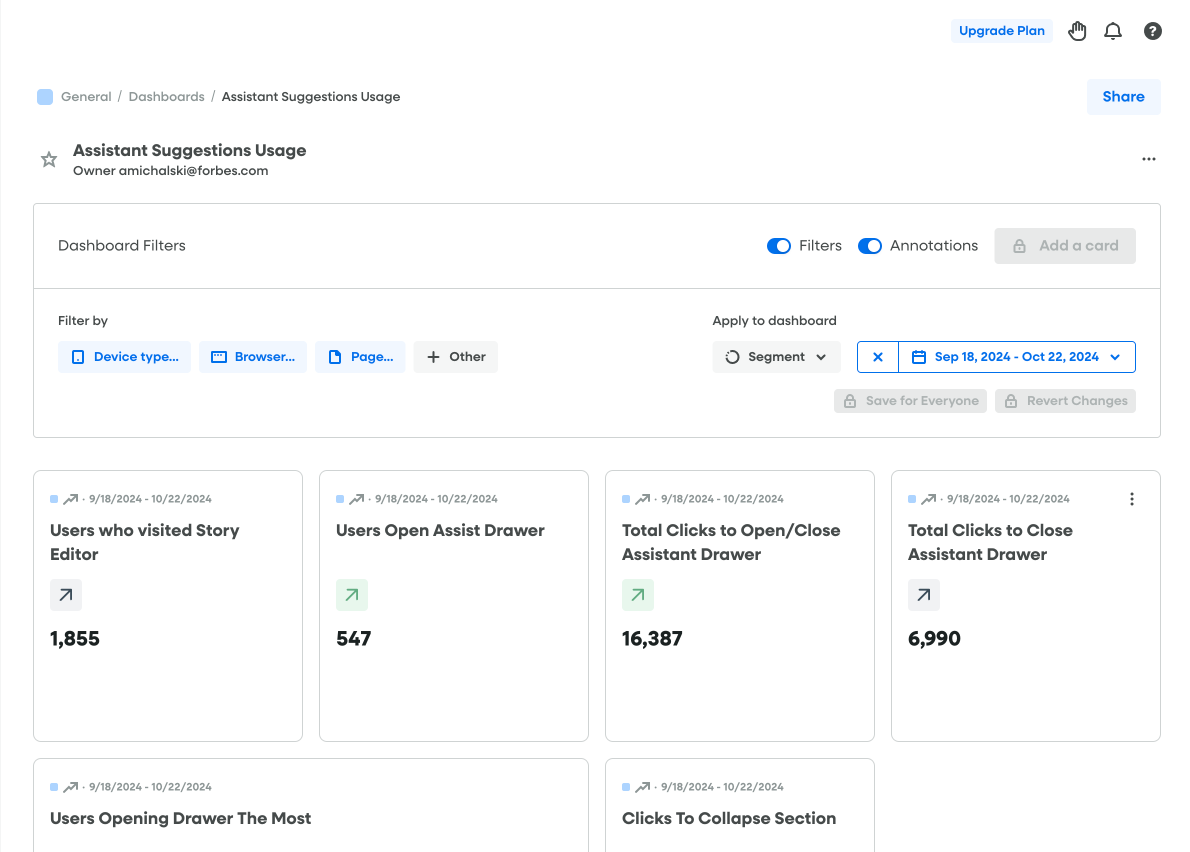 Assitant metrics 1 month before launch